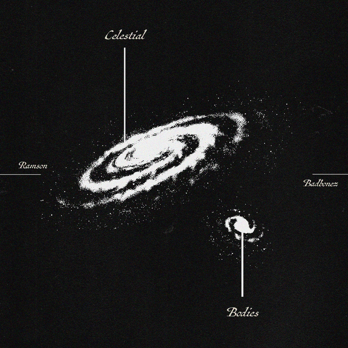 Celestial_bodies