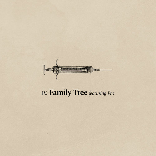 Medium_family_tree
