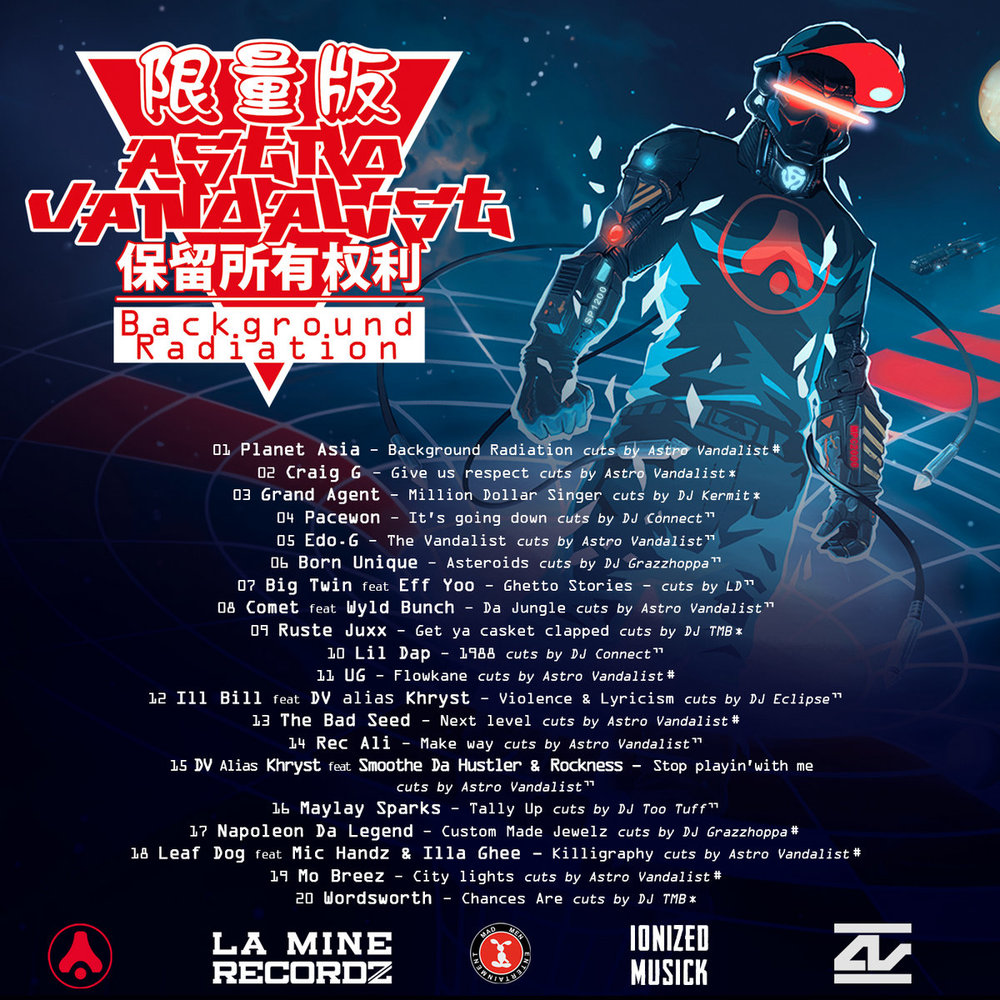 Background Radiation