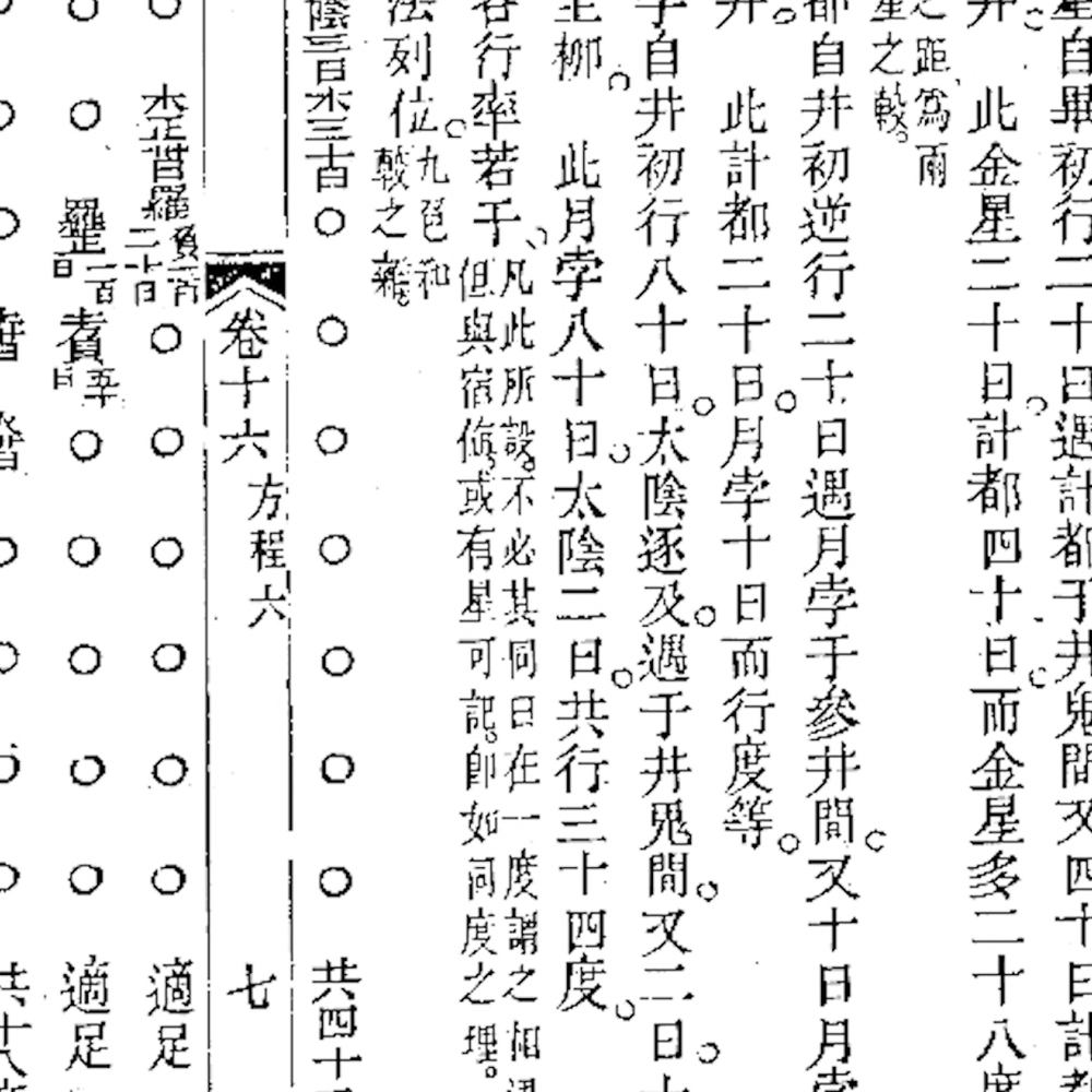 DUCK CZN: Chinese Algebra