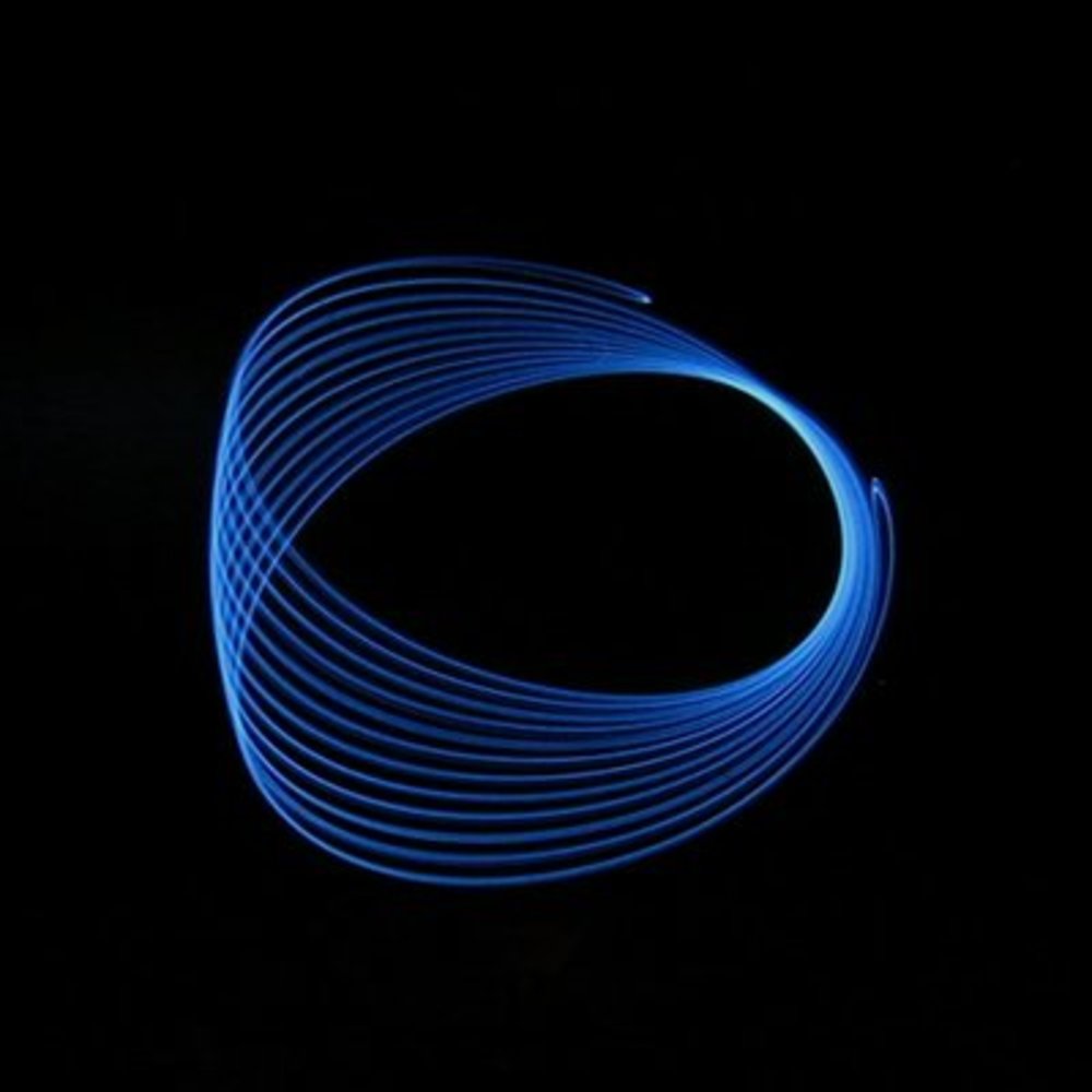 Floating Points